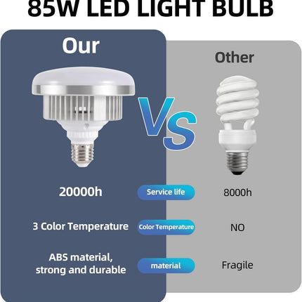 85W Dimmable Tricolor LED Bulb 3000K-6000K with Remote for E27 Softbox