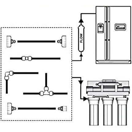 Water Supply Pipe Tube Connector Kit For Fridges Ice Makers Water Filters etc