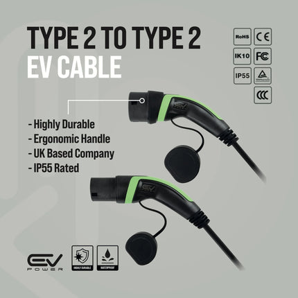 Mercedes C Class EV Charging Cables