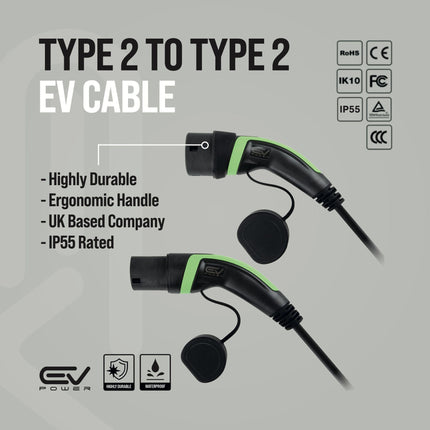 Mini Electric Charging Cable