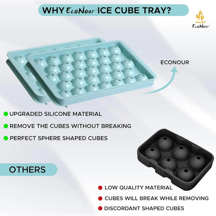 Reusable 66 Ice Ball Cube Set with Lid, Bin, Scoop and Tongs for Home Bar