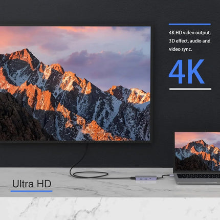 7-in-1 USB C Docking Station with 4K HDMI SD/TF Reader USB for Mac Windows Linux