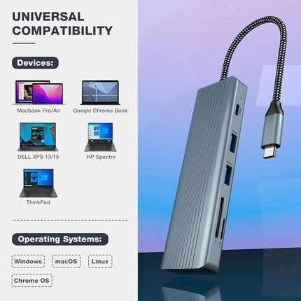 USB C Docking Station 9-in-1 with HDMI 4K SD/TF Slots USB for Mac Windows Linux