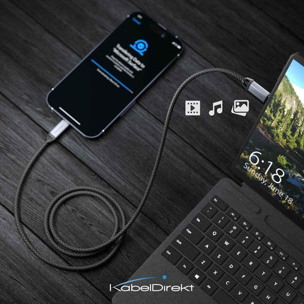 USB C Cable for Fast Charging - Break-Resistant Metal Plugs + Nylon Braiding 0.6m
