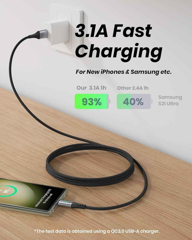 INIU 5 Pack USB C Cables 3.1A Type C 2m+2m+1m+1m+0.5 For Samsung iPhone 15/16/17