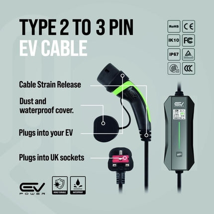 Chevrolet Bolt EV Charging Cable