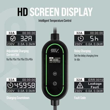 Audi A8 TFSI e EV Charging Cable