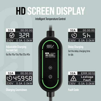 Audi A6 Charging Cable