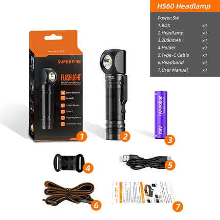 New SUPERFIRE TH04 LED Headlamp Type C Rechargeable 90° Headlight 18650 Flashlight with Indicator Magnet Tail, Head Flashlight