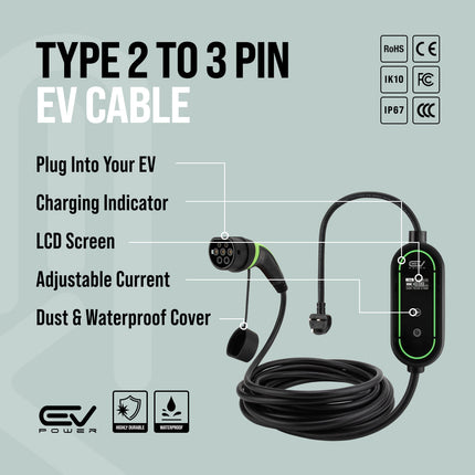 BMW i4 EV Charging Cable