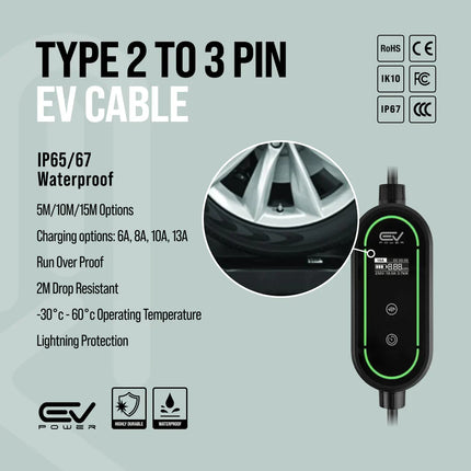 Genesis G80 Charging Cable