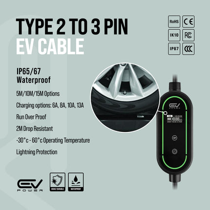 5m EV Charging Cables