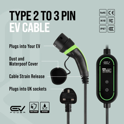 Audi Q2 e Tron  Charging Cable