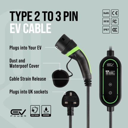 Audi Q4 e-Tron Charging Cable