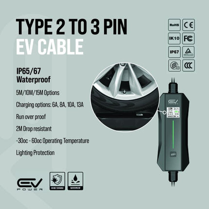 Chevrolet Bolt EV Charging Cable