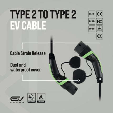 Kia Niro Charging Cable