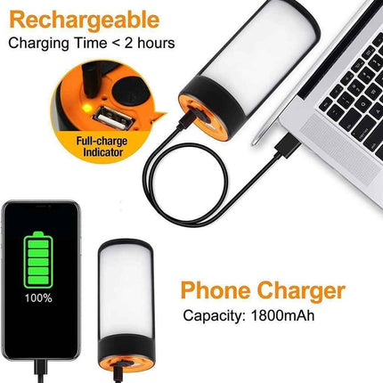 2 Pack Rechargeable Camping Lantern LED 400LM 5 Modes Emergency Tent Light USB